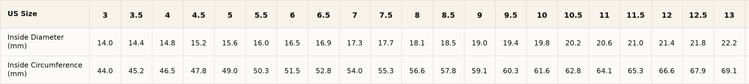 ring_size_chart_no_heading_high_quality